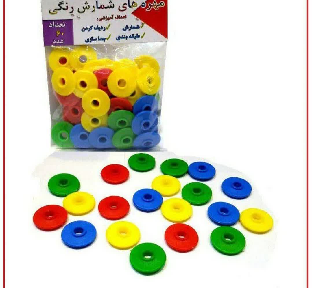 کارا -مهره شمارش رنگی