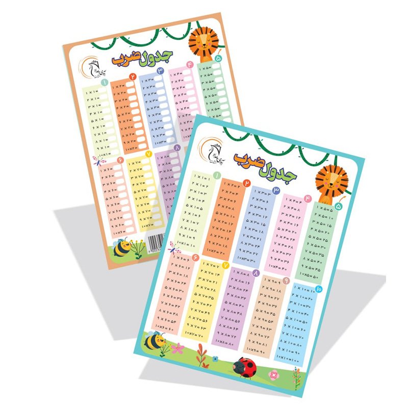 لوح جدول ضرب